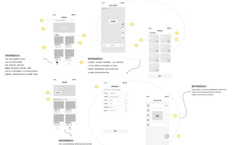 教育培训小程序背后的技术选型怎么定