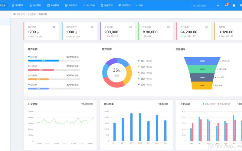 企业咨询教育培训小程序工具