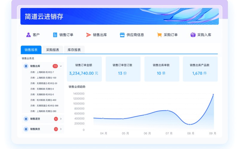 在线课堂工具类小程序方案