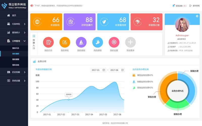 批发市场政务小程序工具