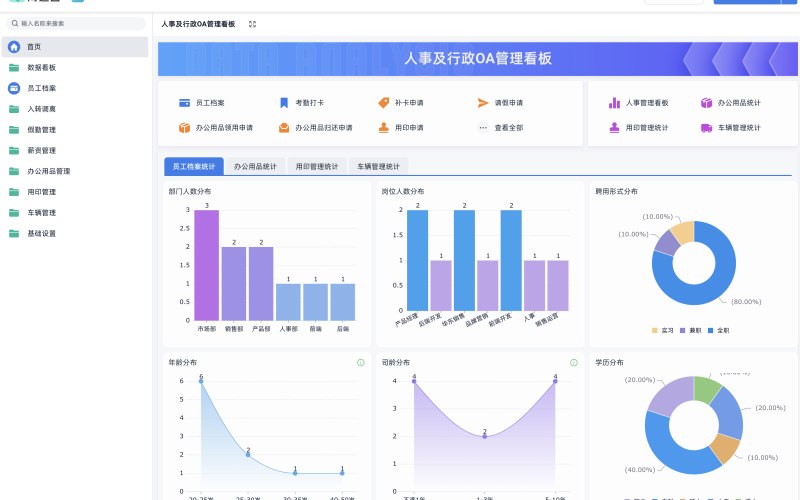 便利店政务小程序方案