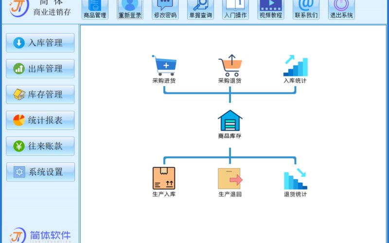 农机服务政务小程序工具