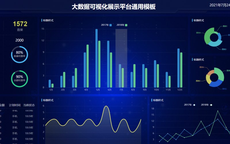 地质勘测政务小程序工具