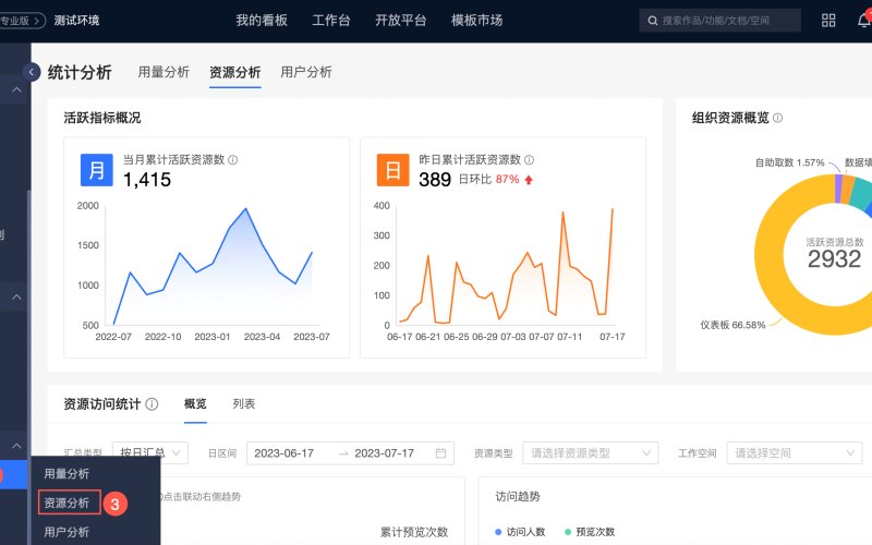 经销商政务小程序方案