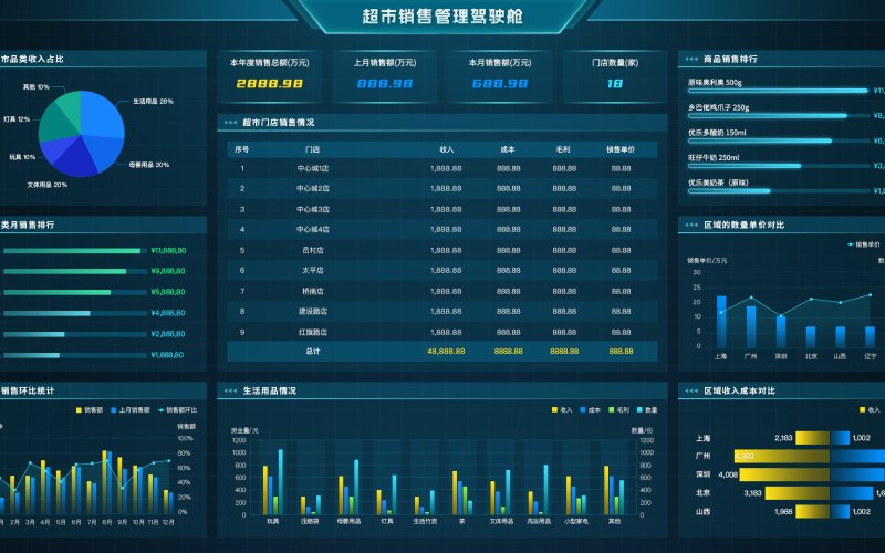 资产评估教育培训小程序工具
