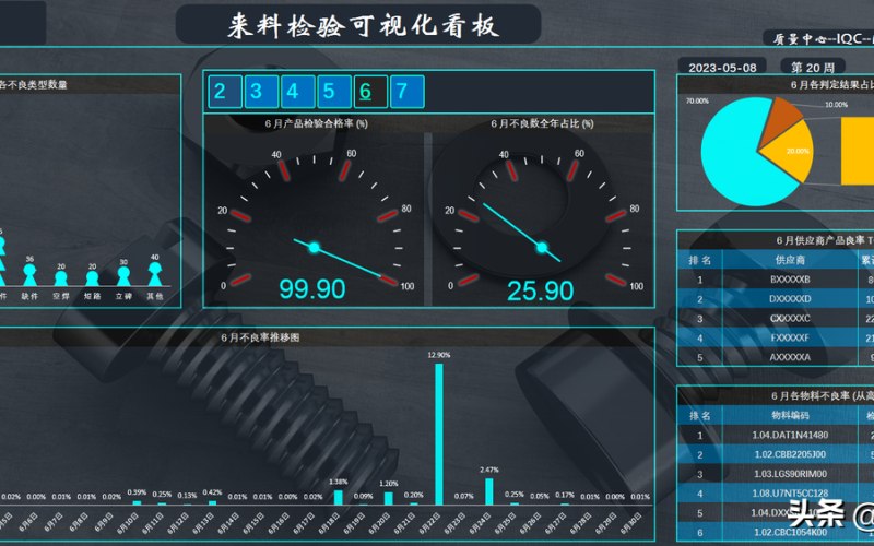 税务师事务所直播小程序工具