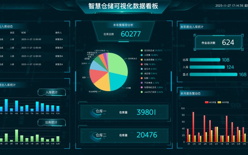 融资租赁教育培训小程序工具