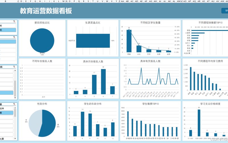 电商卖家教育培训小程序方案