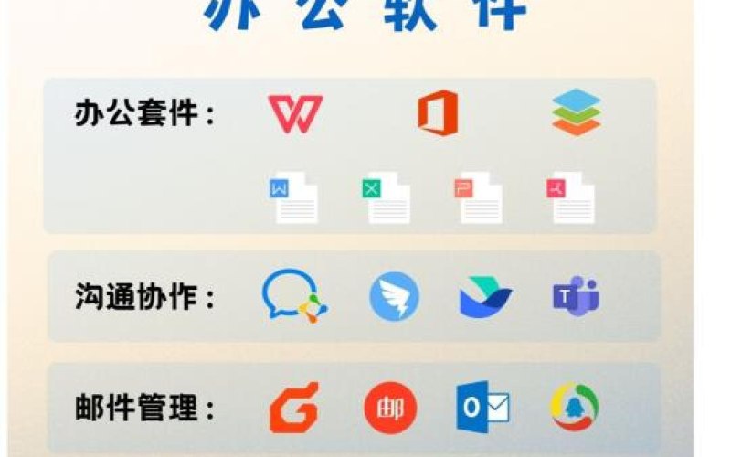 气象服务政务小程序方案