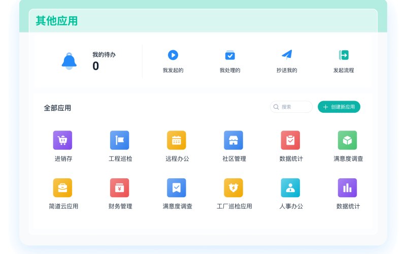 银行网点教育培训小程序方案